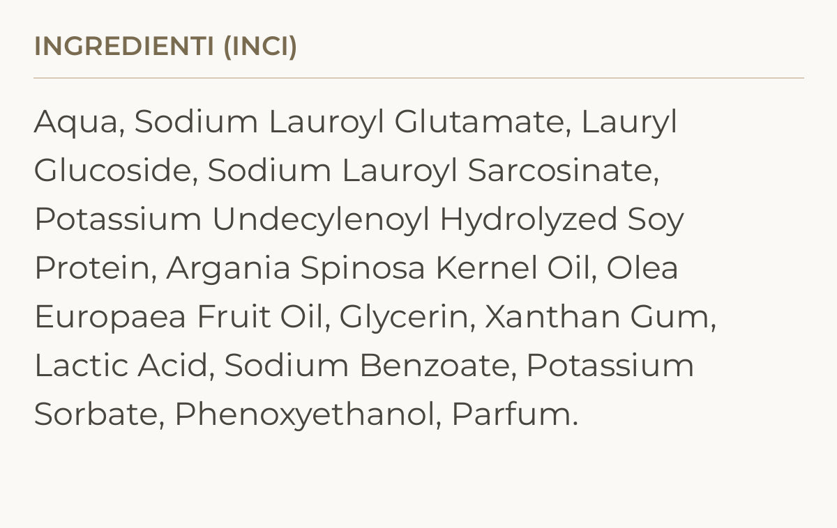 Ingredienti (INCI) di Baby Shower - Detergente per bambini