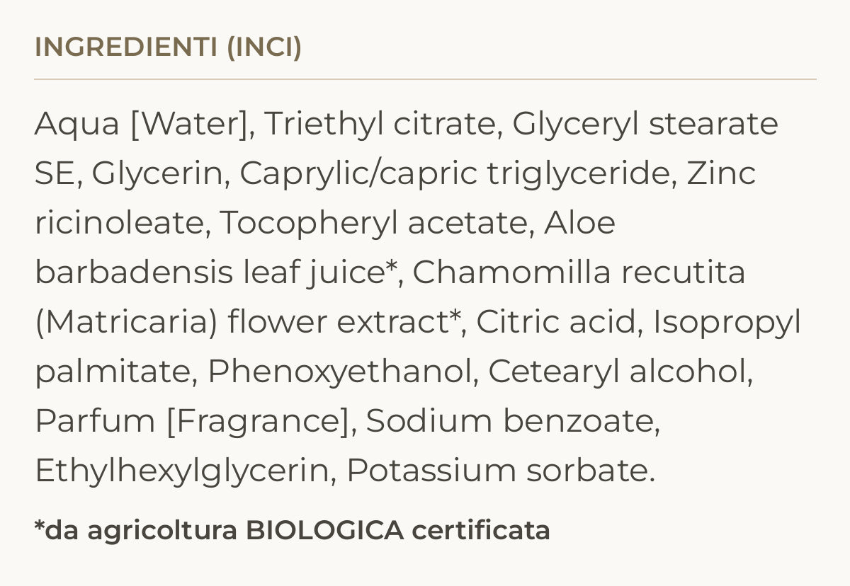 Ingredienti (INCI) di Gentle Aloe Deo – Deodorante Spray Bio Delicato