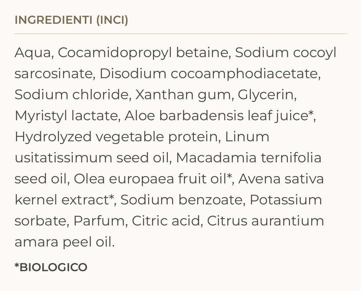 Ingredienti (INCI) di Tricofix Shampoo – Shampoo Rinforzante Anticaduta