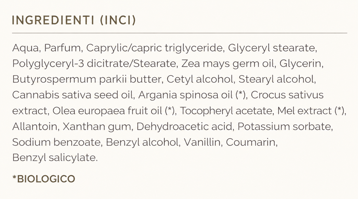 Ingredienti (INCI) di Vanigliosa – Burro Corpo Nutriente Vaniglia